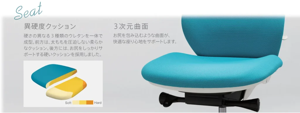座面の素材がクッションのみ。メッシュ生地を選べない